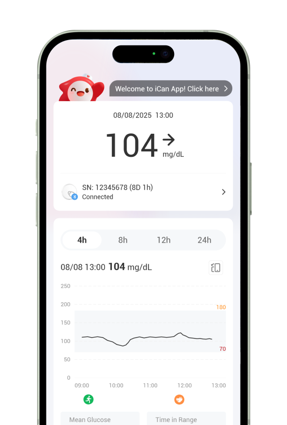 iCan App dashboard